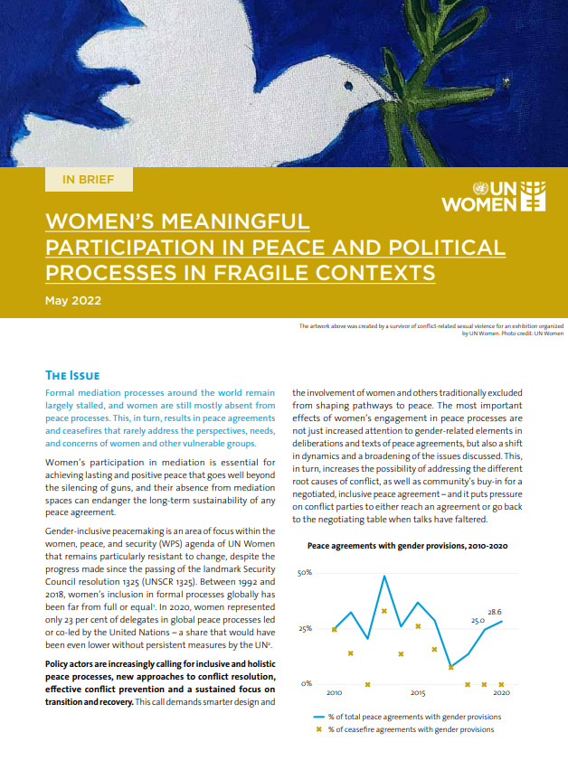 Women’s Meaningful Participation In Peace And Political Processes In Fragile Contexts, 2022